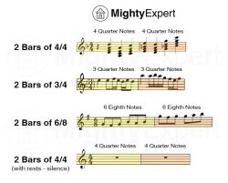 music bar lines with notes
